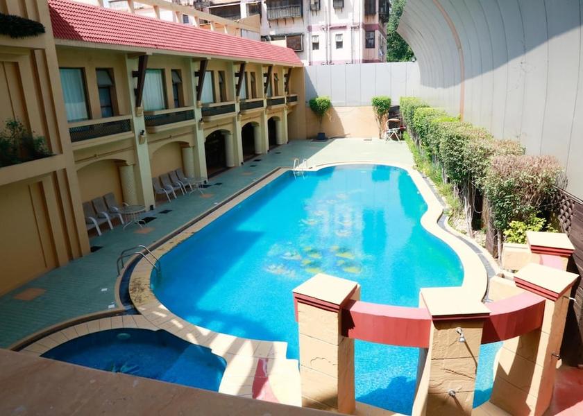 Madhya Pradesh Jabalpur Pool